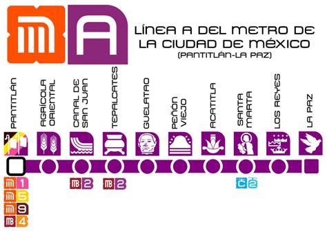 horarios de metro cdmx|cdmx metro map.